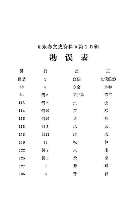 【永春文史资料】第十五辑 - 福建省永春县文史资料.pdf