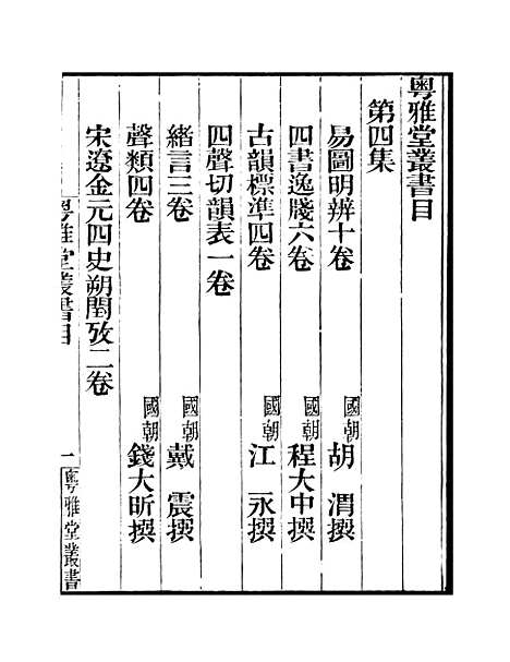 【易图明辨】卷第一至卷第二 - 粤雅堂丛书_伍崇曜.pdf