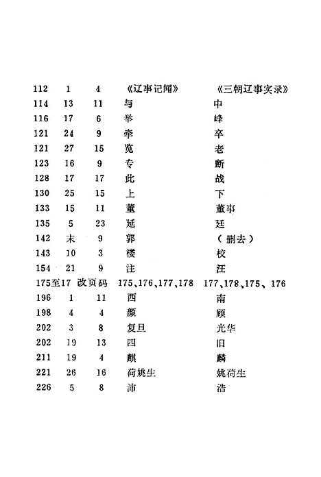 【镇江文史资料】第十一辑 - 镇江市文史资料研究.pdf