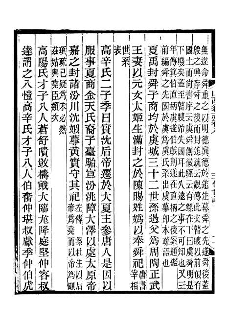 【山西通志】卷八 - 曾国荃张荃.pdf