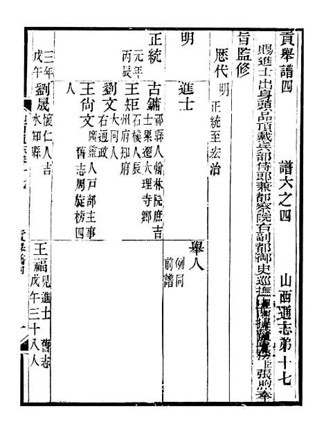 【山西通志】卷十七至卷十八 - 曾国荃张荃.pdf