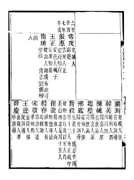 【山西通志】卷十七至卷十八 - 曾国荃张荃.pdf