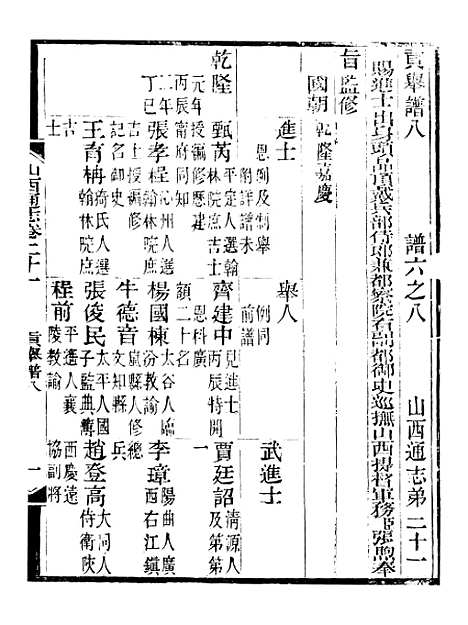 【山西通志】卷二十一至卷二十二 - 曾国荃张荃.pdf