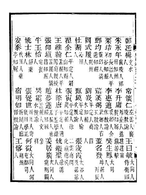 【山西通志】卷二十一至卷二十二 - 曾国荃张荃.pdf