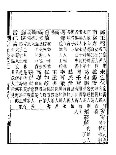 【山西通志】卷二十一至卷二十二 - 曾国荃张荃.pdf