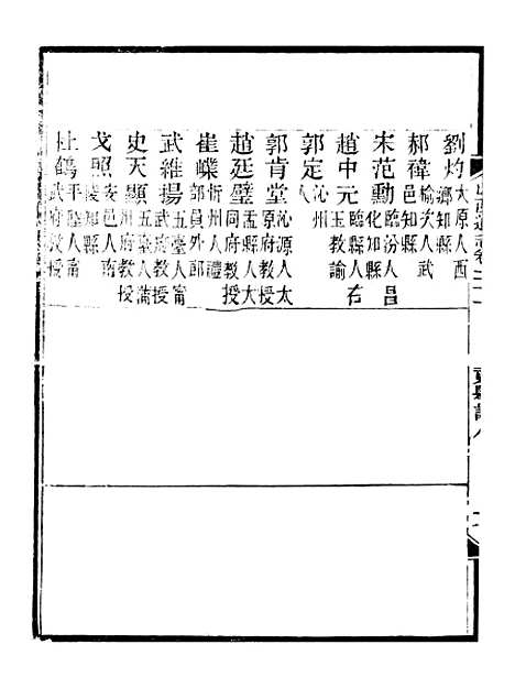 【山西通志】卷二十一至卷二十二 - 曾国荃张荃.pdf