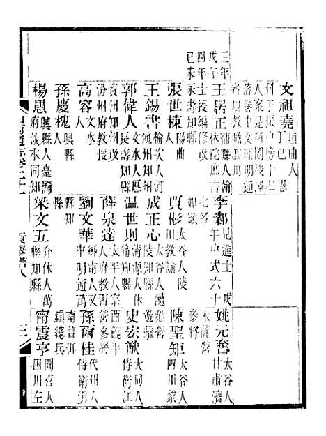 【山西通志】卷二十一至卷二十二 - 曾国荃张荃.pdf