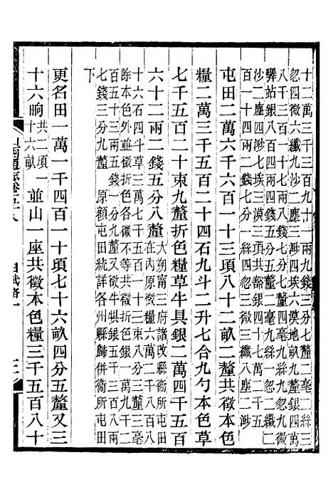 【山西通志】卷五十八至卷五十九 - 曾国荃张荃.pdf