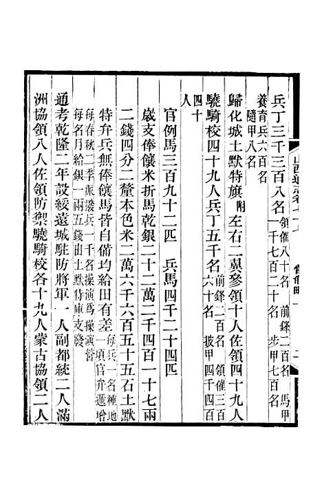 【山西通志】卷七十七至卷七十八 - 曾国荃张荃.pdf