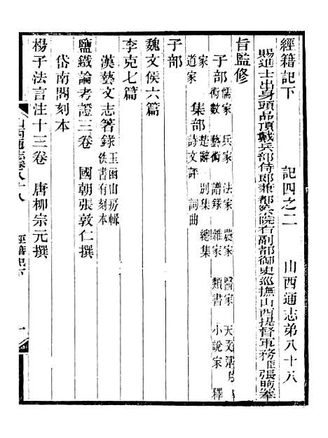 【山西通志】卷八十八 - 曾国荃张荃.pdf