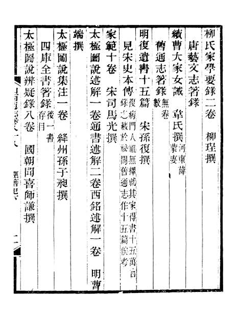 【山西通志】卷八十八 - 曾国荃张荃.pdf