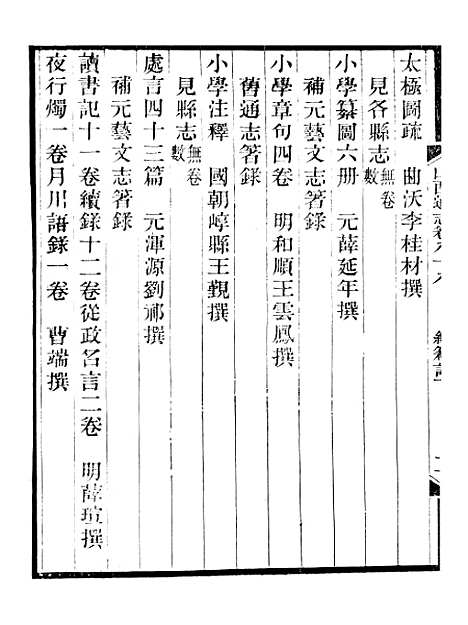 【山西通志】卷八十八 - 曾国荃张荃.pdf