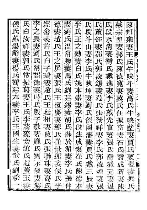 【山西通志】卷一百六十六至卷一百六十七 - 曾国荃张荃.pdf