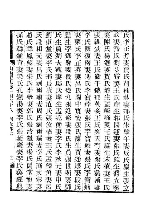 【山西通志】卷一百六十八至卷一百六十九 - 曾国荃张荃.pdf