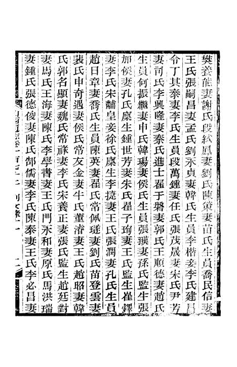 【山西通志】卷一百七十二至卷一百七十三 - 曾国荃张荃.pdf