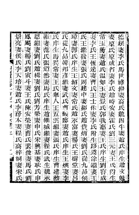 【山西通志】卷一百七十四至卷一百七十五 - 曾国荃张荃.pdf