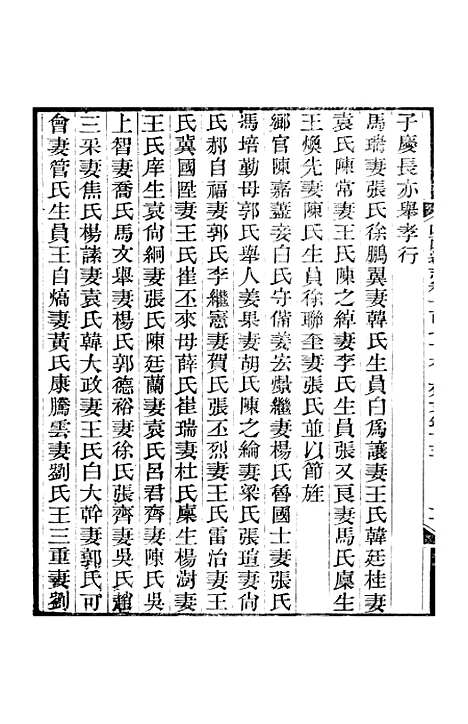 【山西通志】卷一百七十六至卷一百七十七 - 曾国荃张荃.pdf