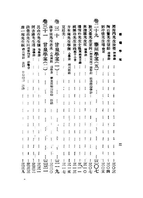 【重编明儒学案】下集 - 李心庄国立编译馆正中民3406初版.pdf