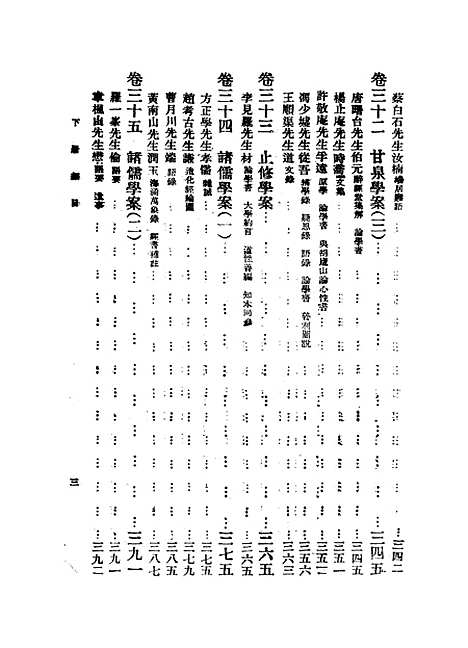 【重编明儒学案】下集 - 李心庄国立编译馆正中民3406初版.pdf