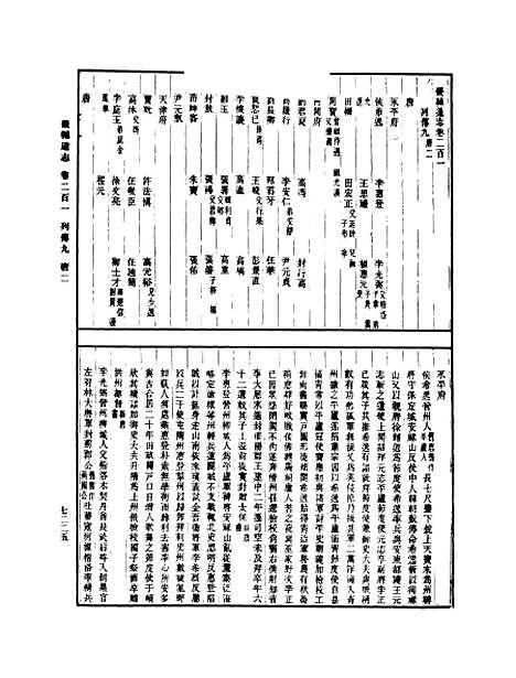 【畿辅通志】六 - 影印光绪十年本.pdf