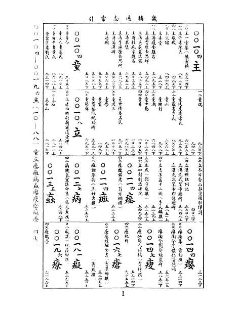 【畿辅通志】八 - 影印光绪十年本.pdf