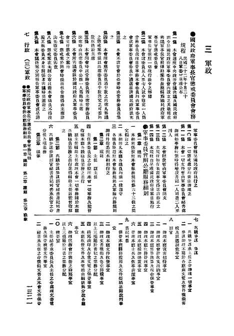 【中华民国法规大全】第二册.pdf