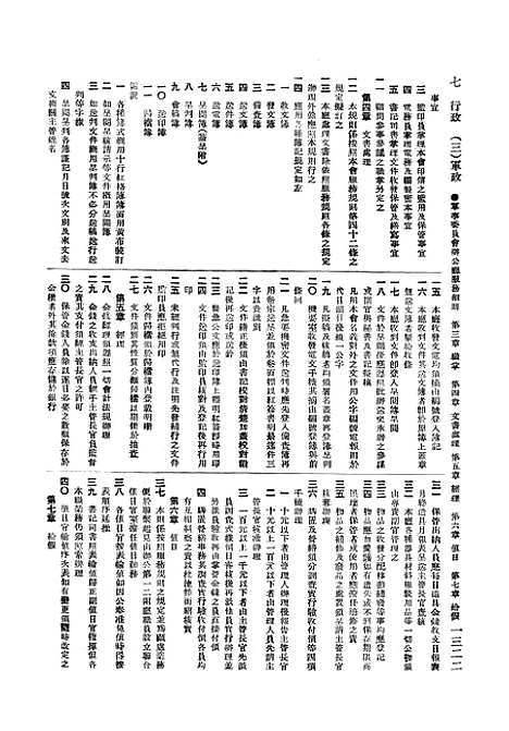 【中华民国法规大全】第二册.pdf