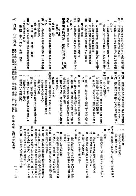 【中华民国法规大全】第二册.pdf