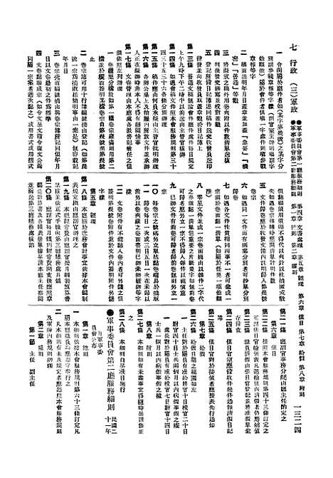 【中华民国法规大全】第二册.pdf