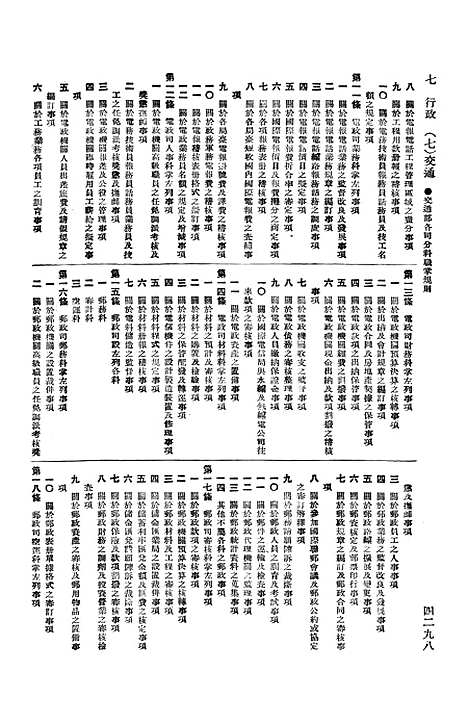 【中华民国法规大全】第四册.pdf