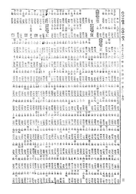 【佩文韵府】第七册索引 - 2603初版.pdf