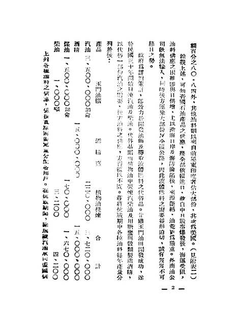 【石油】行政院新闻局.pdf