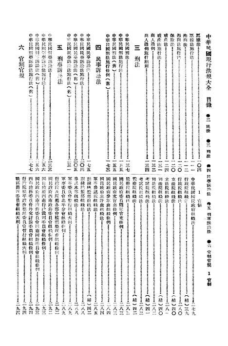 【中华民国法规大全】第一册.pdf