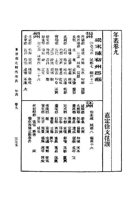 【东晋南北朝舆地表】四 - 丛书集成初编_徐文范.pdf