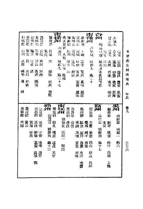 【东晋南北朝舆地表】四 - 丛书集成初编_徐文范.pdf