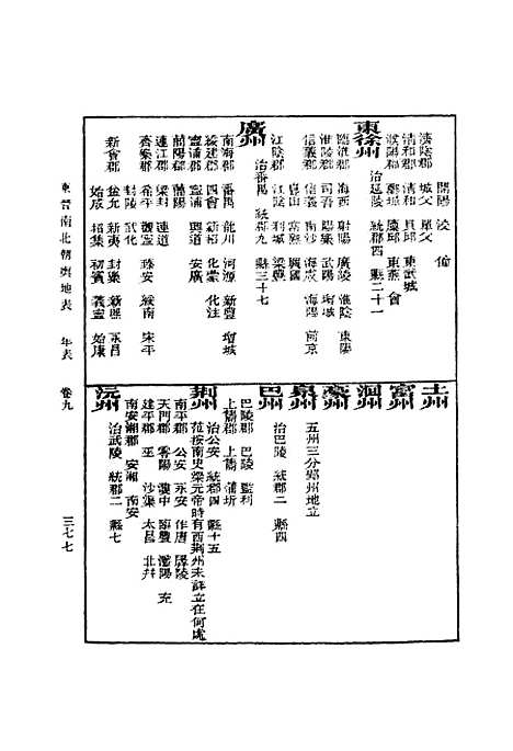 【东晋南北朝舆地表】四 - 丛书集成初编_徐文范.pdf