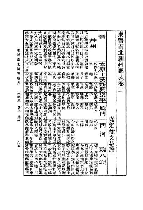 【东晋南北朝舆地表】六 - 丛书集成初编_徐文范.pdf