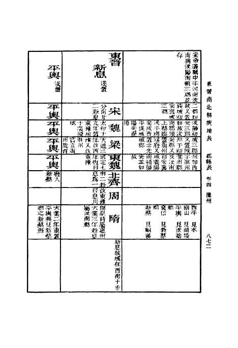 【东晋南北朝舆地表】八 - 丛书集成初编_徐文范.pdf