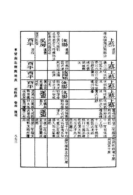 【东晋南北朝舆地表】八 - 丛书集成初编_徐文范.pdf