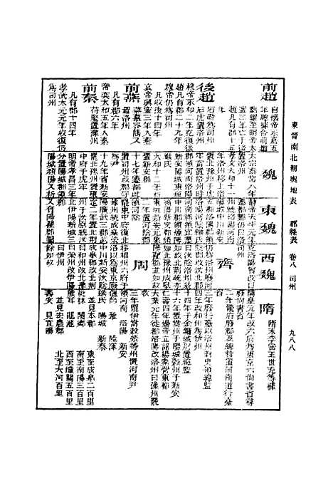 【东晋南北朝舆地表】九 - 丛书集成初编_徐文范.pdf