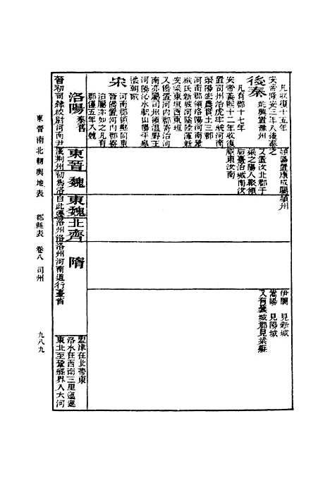 【东晋南北朝舆地表】九 - 丛书集成初编_徐文范.pdf