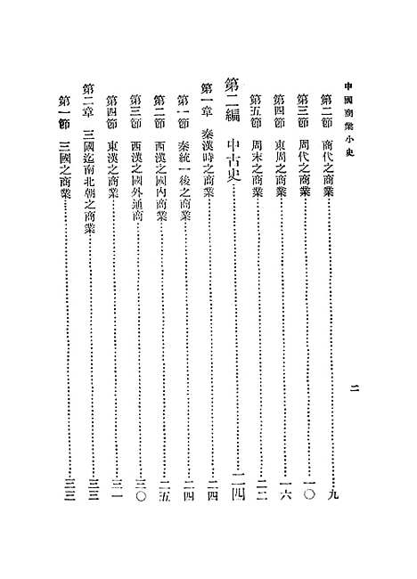 【中国商业小史】王孝通.pdf