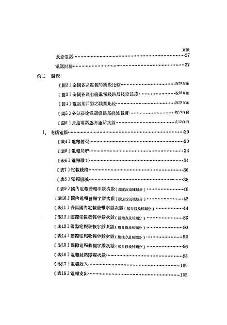 【中华民国】十九年交通部统计年报.pdf