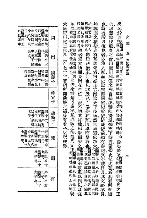 【史记】五 - 司马迁.pdf