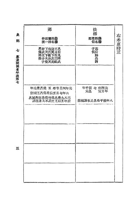 【史记】六 - 司马迁.pdf