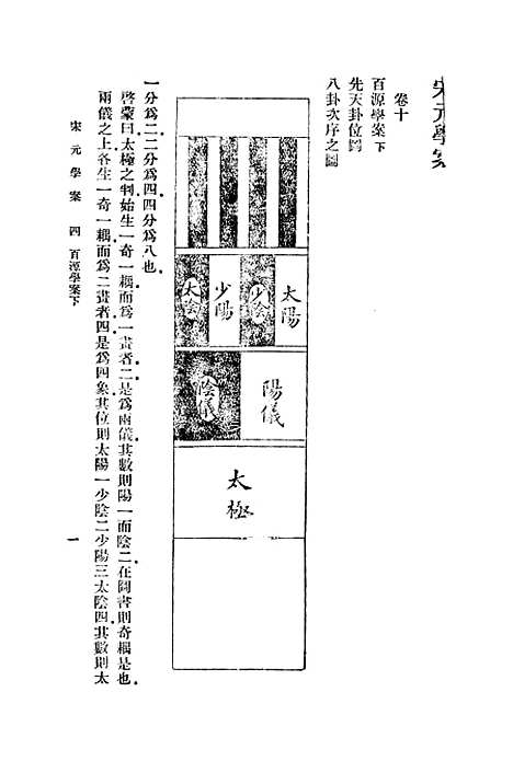 【宋元学案】四 - 丛书集成初编_黄宗羲.pdf