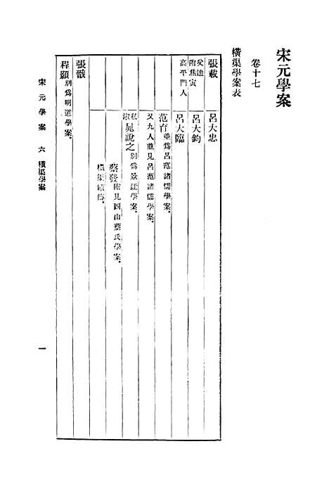 【宋元学案】六 - 丛书集成初编_黄宗羲.pdf