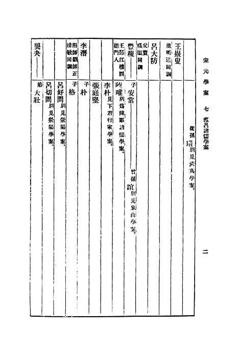 【宋元学案】七 - 丛书集成初编_黄宗羲.pdf