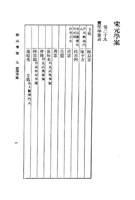 【宋元学案】九 - 丛书集成初编_黄宗羲.pdf