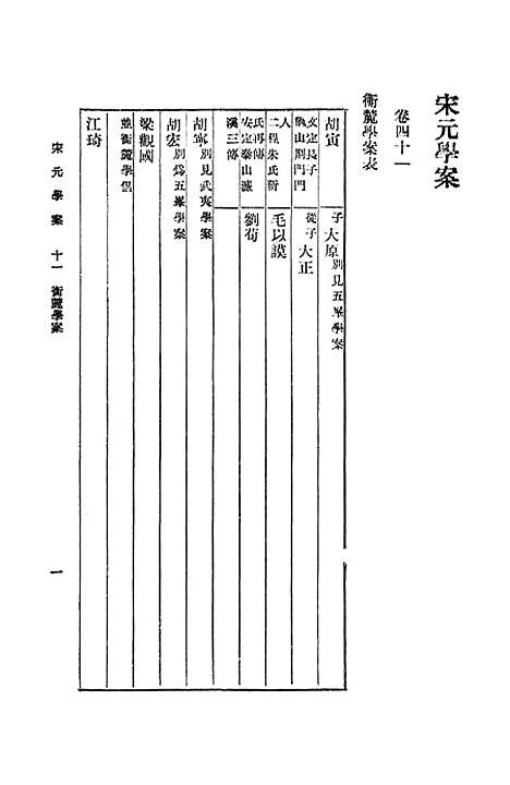 【宋元学案】十一 - 丛书集成初编_黄宗羲.pdf